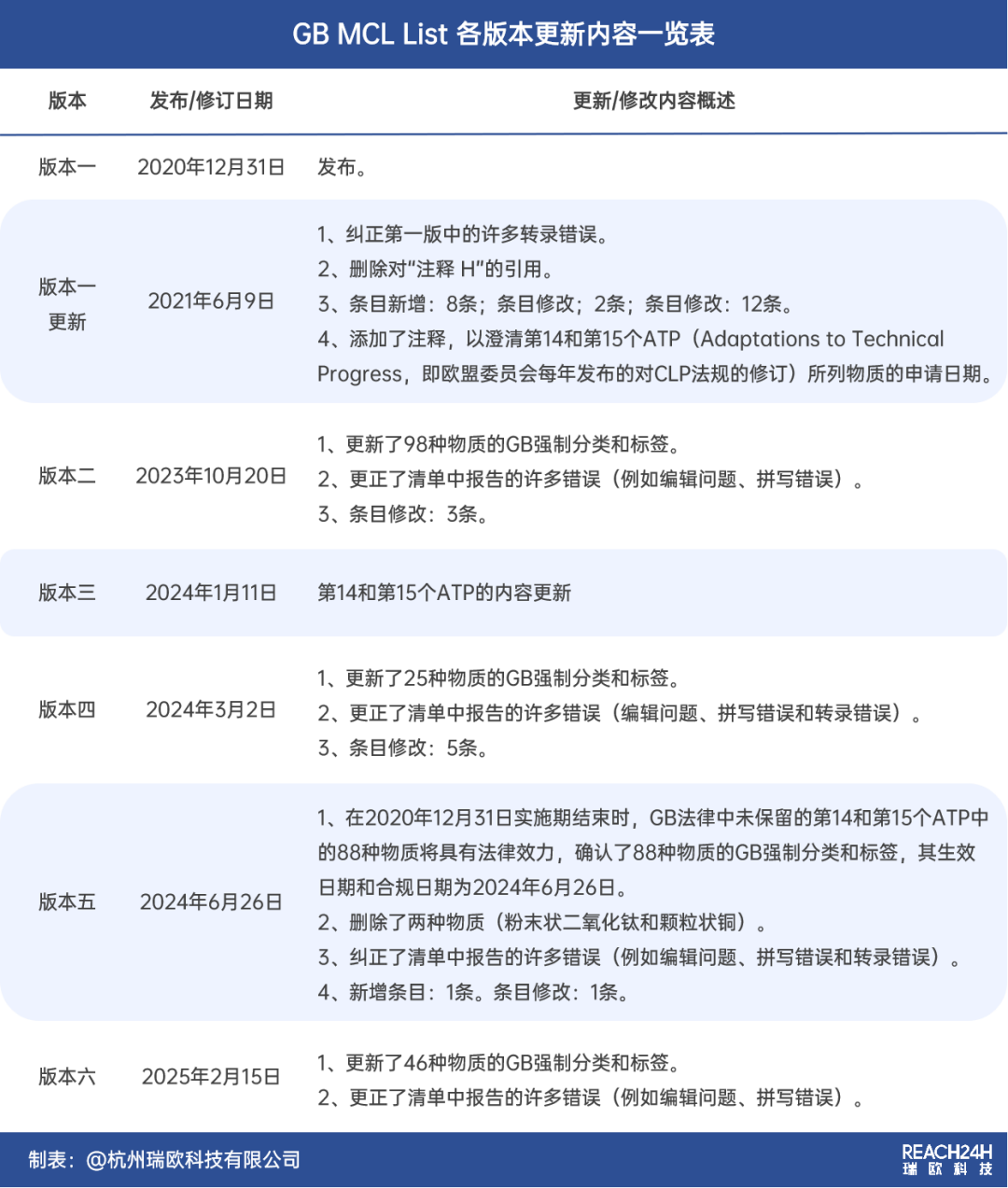cc242488c4d1ab3567b633d87912cbfc_17-42-3539502.png